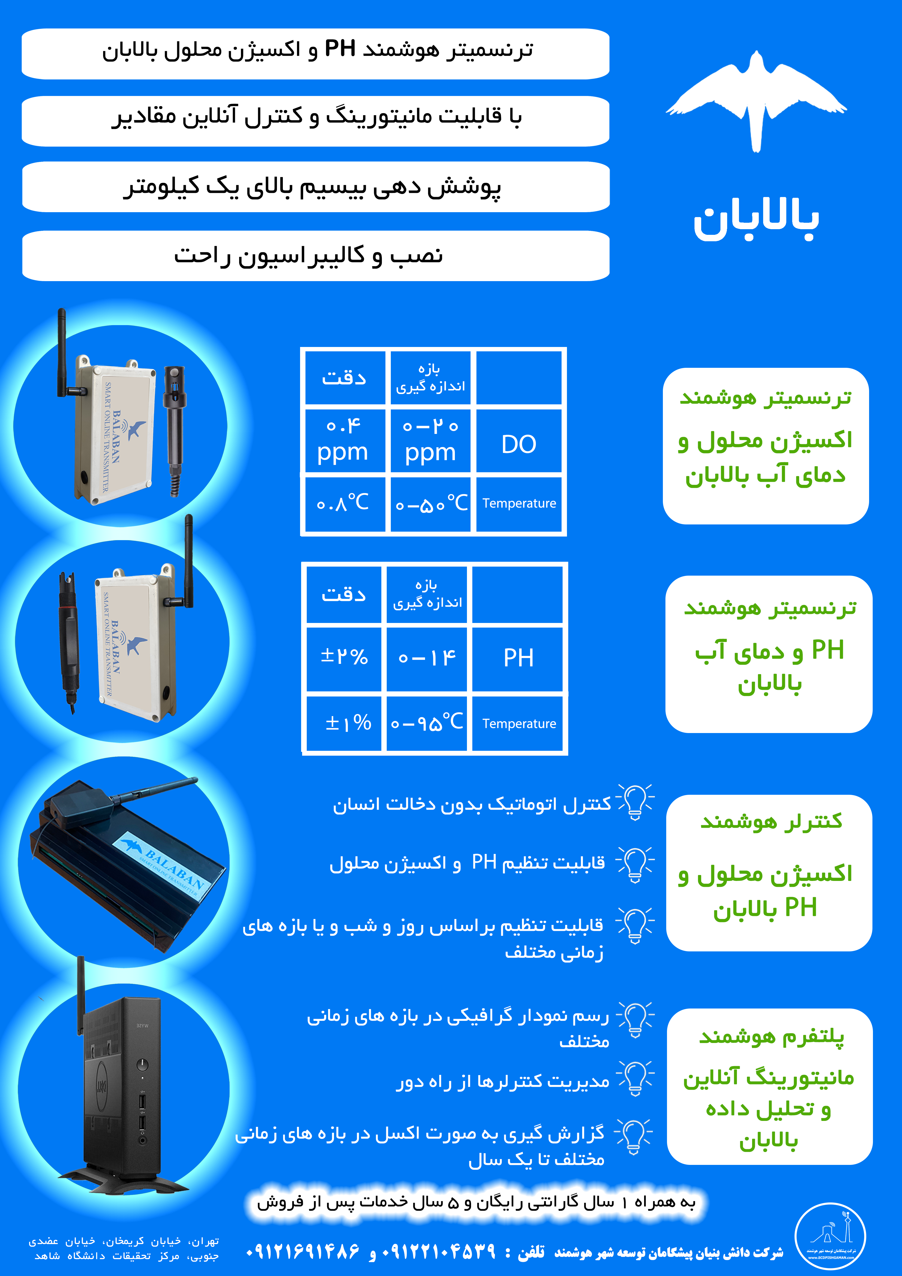 معرفی پکیج شیلات بالابان