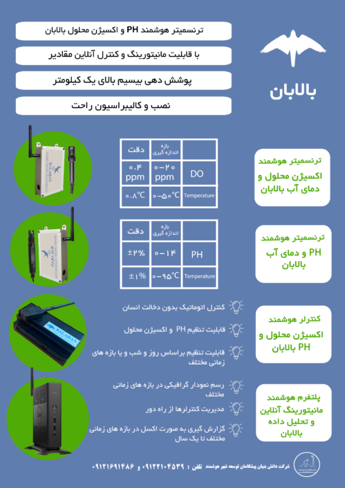 پکیج شیلات بالابان