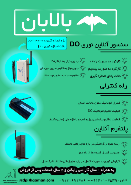 پوستر معرفی do