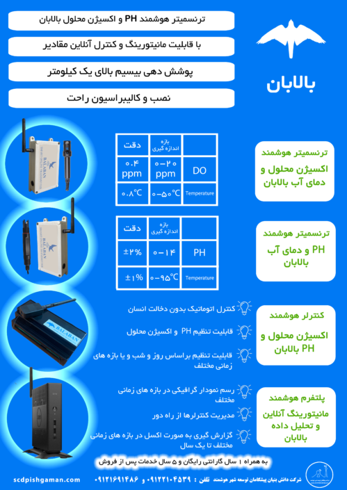 پوستر معرفی پکیج شیلات